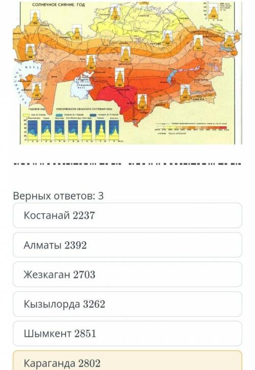 Используя карту солнечного сияния за год территории Казахстана, определи:В каком из перечисленных ге