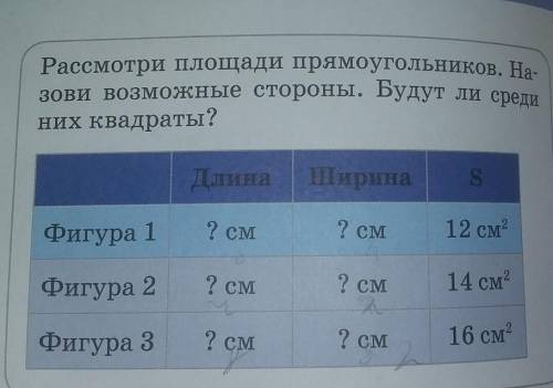 Рассмотри площади прямоугольников. На зони ноаможные стороны. Будут ли средиших квадраты?тро-даHiteц