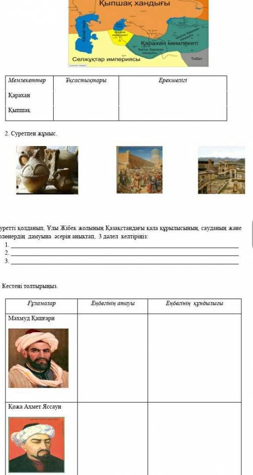 Помагите пожаоуйста СОР по истори казакстана​