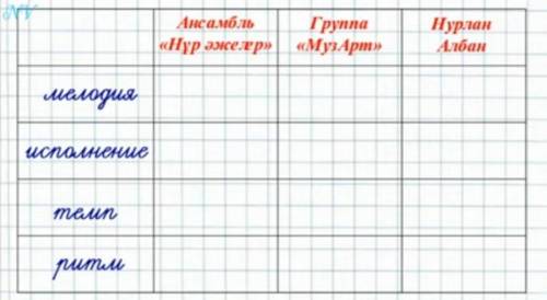 Прослушай казахскую шуточную песню Беу, айдай в народном исполнении. И разными вариантами интерпре