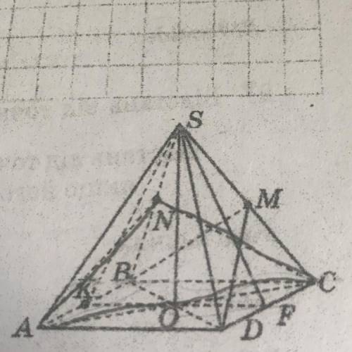 У правильній чотирикутній піраміді SABCD усі ребра дорівнюють одне одному. Установіть відповідність
