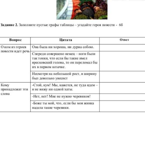 Заполните пустые графы таблицы – угадайте героя повести - 6б Вопрос Цитата ответ О ком из героев по