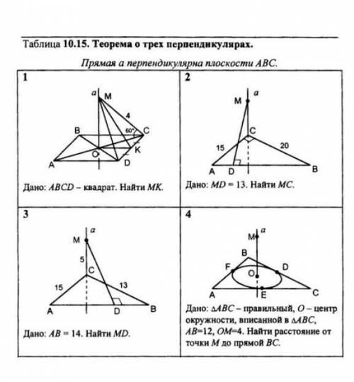 Help (((очень добрые люди. желательно в тетради ​