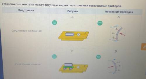 Установи соответствия между рисунком, видом силы трения и показаниями приборов. Вид тренияРисунокПок