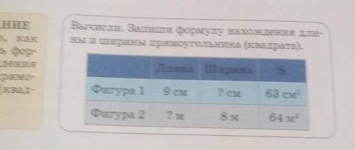 Вычисли. Запиши формулу нахождения длины и ширины прямоугольникика (квадрата