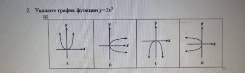 2. Укажите график функции у=2х²​