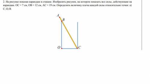 На рисунке показан карандаш в стакане. Изобразить рисунок, на котором показать все силы, действующие