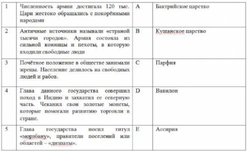 Задание №3 Установите соответствие между цивилизациями и их характеристиками. ответ запишите цифрами