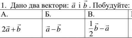 решить пару заданий по векторам1-б, 6-б, 17, 34-б