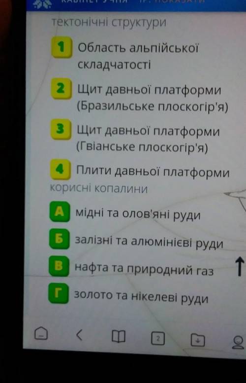 Встановить видповиднисть миж тектоничними структурами та кориснии копалинами​