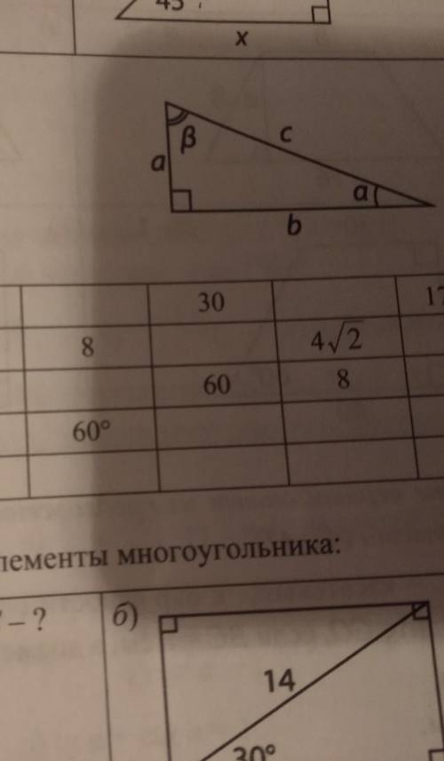 Заполните таблицу с175 номер 40 а,b,c,a,B .​