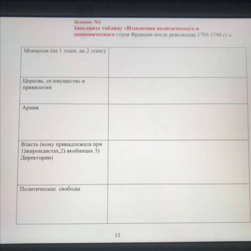 Задание No1 Заполните таблицу «Изменения политического и экономического строя Франции после революци