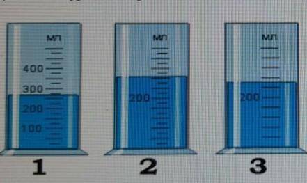 Завершите задание, посмотрев на стаканы А) В какой стакан можно налить больше всего жидкости? б) Опр