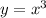 y = {x}^{3}