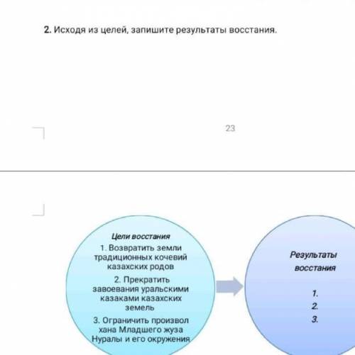 Исходя из цели запиши результаты восстания цель восстания: первая возвратить земли традиционных коче