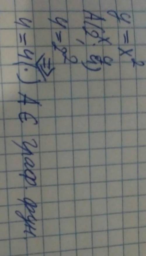 Ня 3.1 10. Какие из точек А(2; 4), B(-1; 1), C(1; -1), D(-3;9), (б; 25), F(-4; 16) лежат на графике