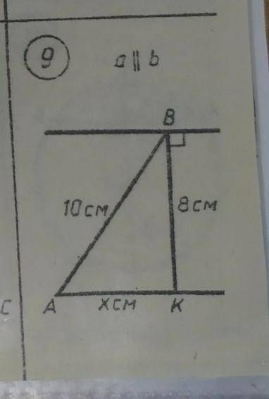 Найдите х с решением и объяснением, это теорема пифагора​
