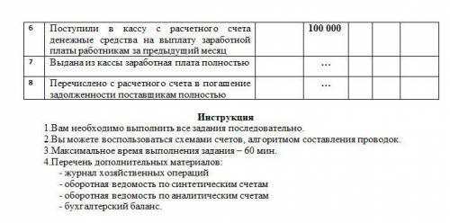 Задание: 1. Выполнить все необходимые расчеты. 2. Составить журнал хозяйственных операций. 3. Отрази