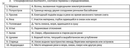 Географический диктант», соотнеси термины с определениями.всё на скрине