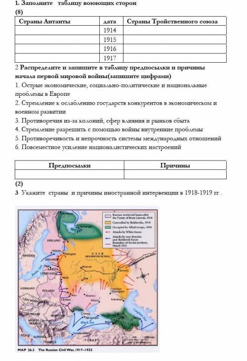 Заполните таблицу Страны Антанты Дата Страны Тройственного Союза 1914 1915 1916 1917 не правильн