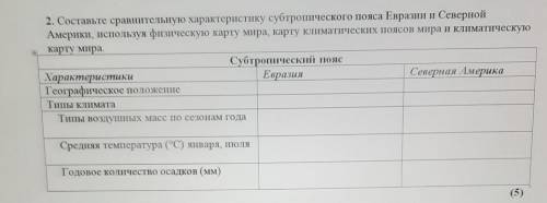 География Составьте сравнительную характеристику субтропического пояса Евразии и СевернойАмерики, ис