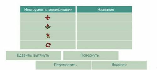 Расставьте в соответствии инструменты и их названия Необходимо выбрать название элементов из предлож