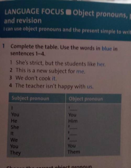 4 Re pe1 Complete the table. Use the words in blue insentences 1-4.1 She's strict, but the students