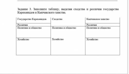 Задание 3. Заполните таблицу, выделяя сходства и различия государства Караханидов и Кыпчакского ханс