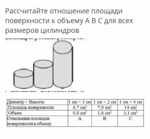 ребят, нужен ответ на вопрос по биологии! ​