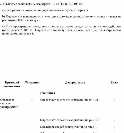 В вакууме расположены два заряда 3,3·10-8 Кл и -3,3·10-8 Кл. a) Изобразите силовые линии двух взаимо