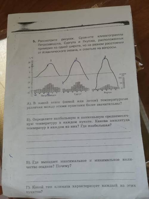 Сравните климатограммы.