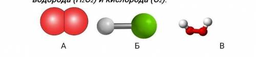 Дан рисунок: модели молекул поваренной соли (NaCl), перекиси водорода (H2O2) и кислорода (O2). А Б В