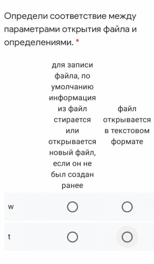 Определи соответствие между параметрами открытия файла и определениями. * Определи соответствие межд
