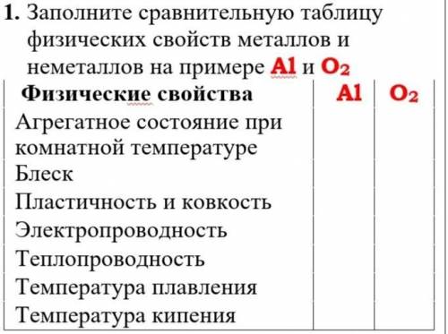 1.   Заполните сравнительную таблицу физических свойств металлов и неметаллов на примере Al и О2 Физ