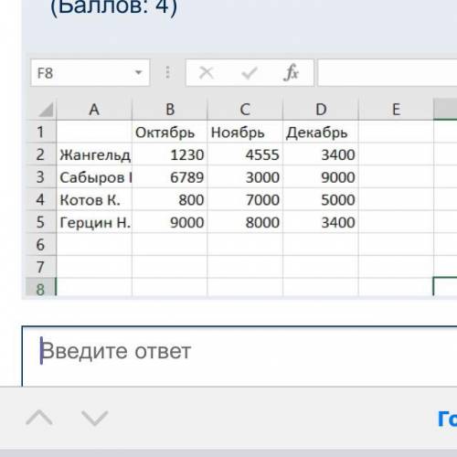 Дана таблица с данными, определите сумму покупок и запишите формулу встроенной функций для каждого к