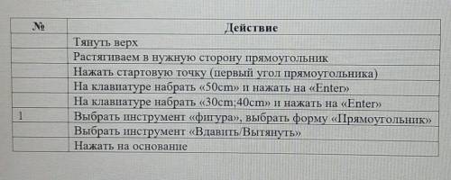 расставить последовательность