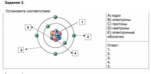 Задание 3. Установите соответствие: А) ядро В) электроныС) протоныD) нейтроныЕ) электронные оболочки