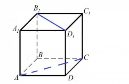 Дан куб ABCDA1B1C1D. Найдите отрезки, перпендикулярные плоскости AA1C1 1) AC1; 2) ВD1; 3) ВD; 4) AA1
