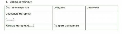 хотя бы что нибудь напишите кто знает может кто то писал уже это ПОДПИШУСЬ！​