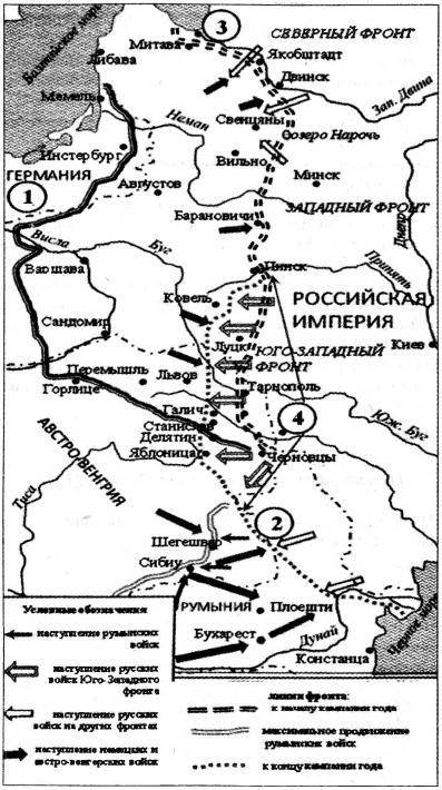 Первая Мировая 11. Заполните пустые ячейки таблицы, используя приведённый ниже список пропущенных эл