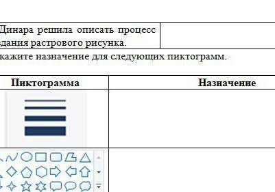 Сор по информатике класс​