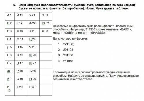 Ваня шифрует последовательности русских букв, записывая вместо каждой буквы ее номер в алфавите (без