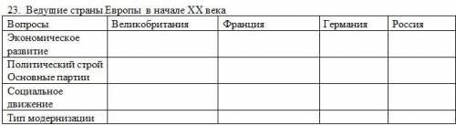 .Что из перечисленного не имеет отношения к провалу плана «молниеносной войны» против СССР в 1941, с