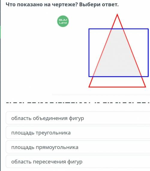 Что показано на чертеже правильный ответ лайк не правильный ответ бан!​