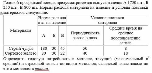 Задача по ОМТС (Логистике