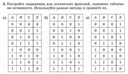 Решал второй номер под буквой а), но в конце застрял дорешать под этой буквой с подробным объяснение