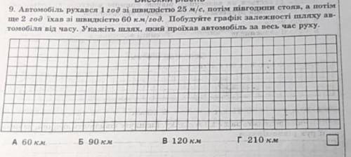 Желательно с рисунком..​