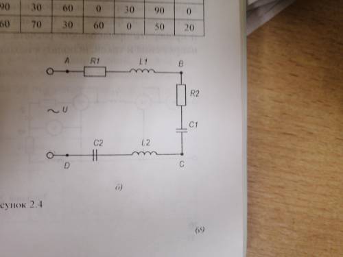 Дано I=3А U=— f= 100Гц ¥=35 град R1=15 OM R2=10 OM XL1=14 OM XL2=14 OM XC1=12 OM XC2=16 OM