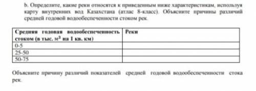 Определите какие реки относятся к приведенным ниже характеристикам карту внутренних вод Казахстана (