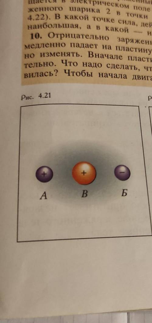 8. Электрические заряды шариков А и Б равны по величине, но противоположны по знаку (Рис.4.21). С од